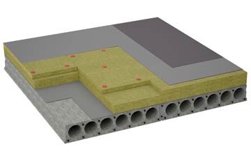 considerations of Dudleys Fields flat roofing insulation